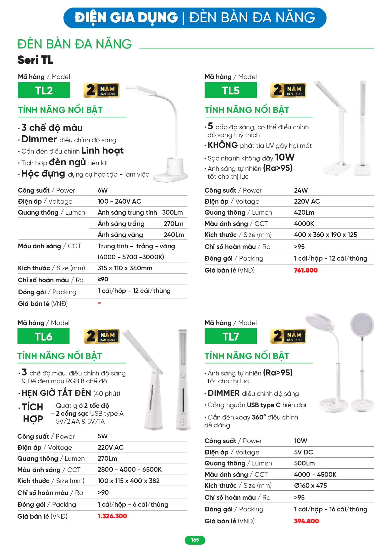 Bảng giá đèn LED MPE 2026